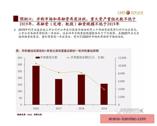 基于数据分析与球队状态评估的世界杯竞猜结果预测策略研究与实践
